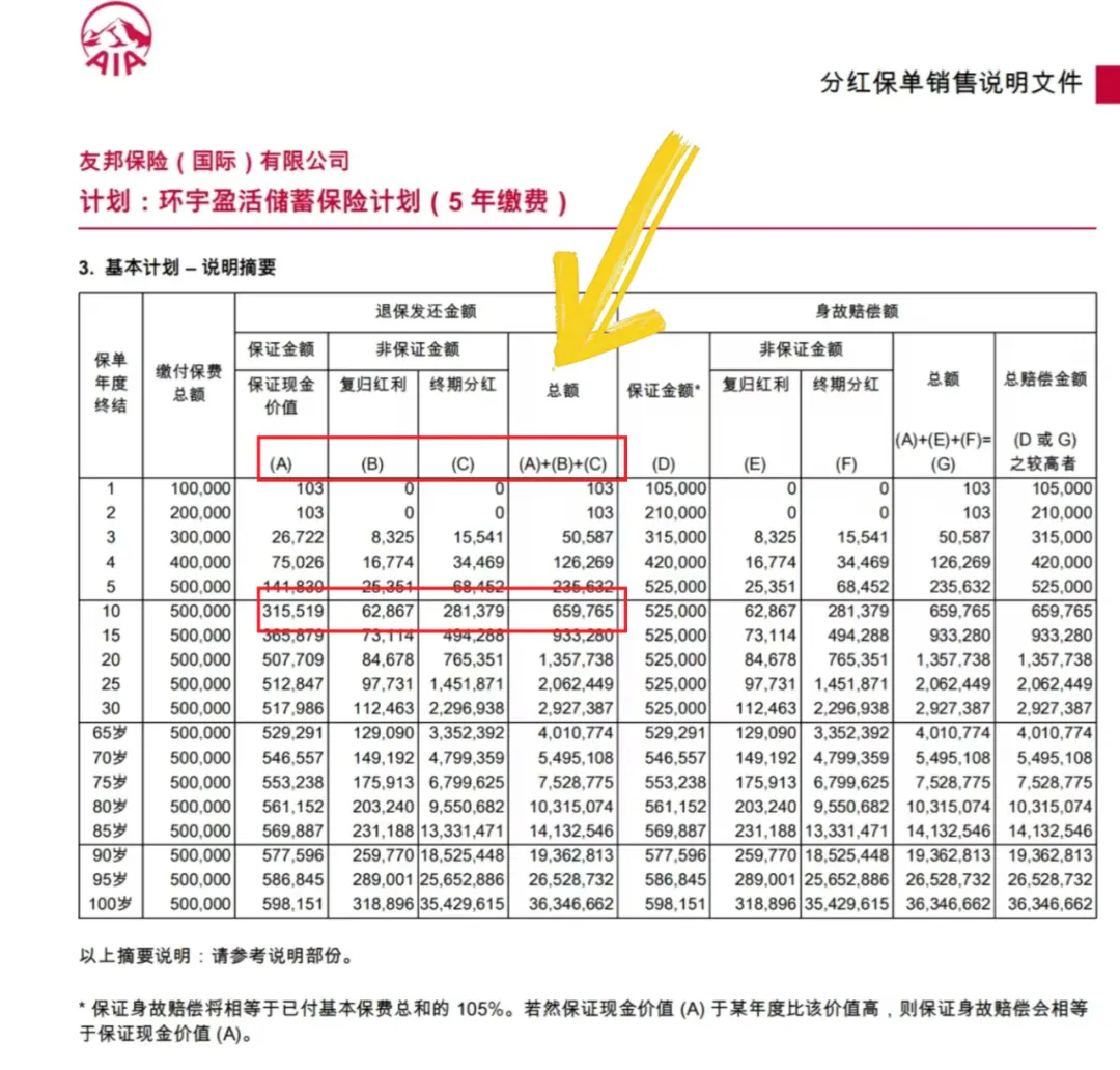 环宇提取表现拉胯 配图4