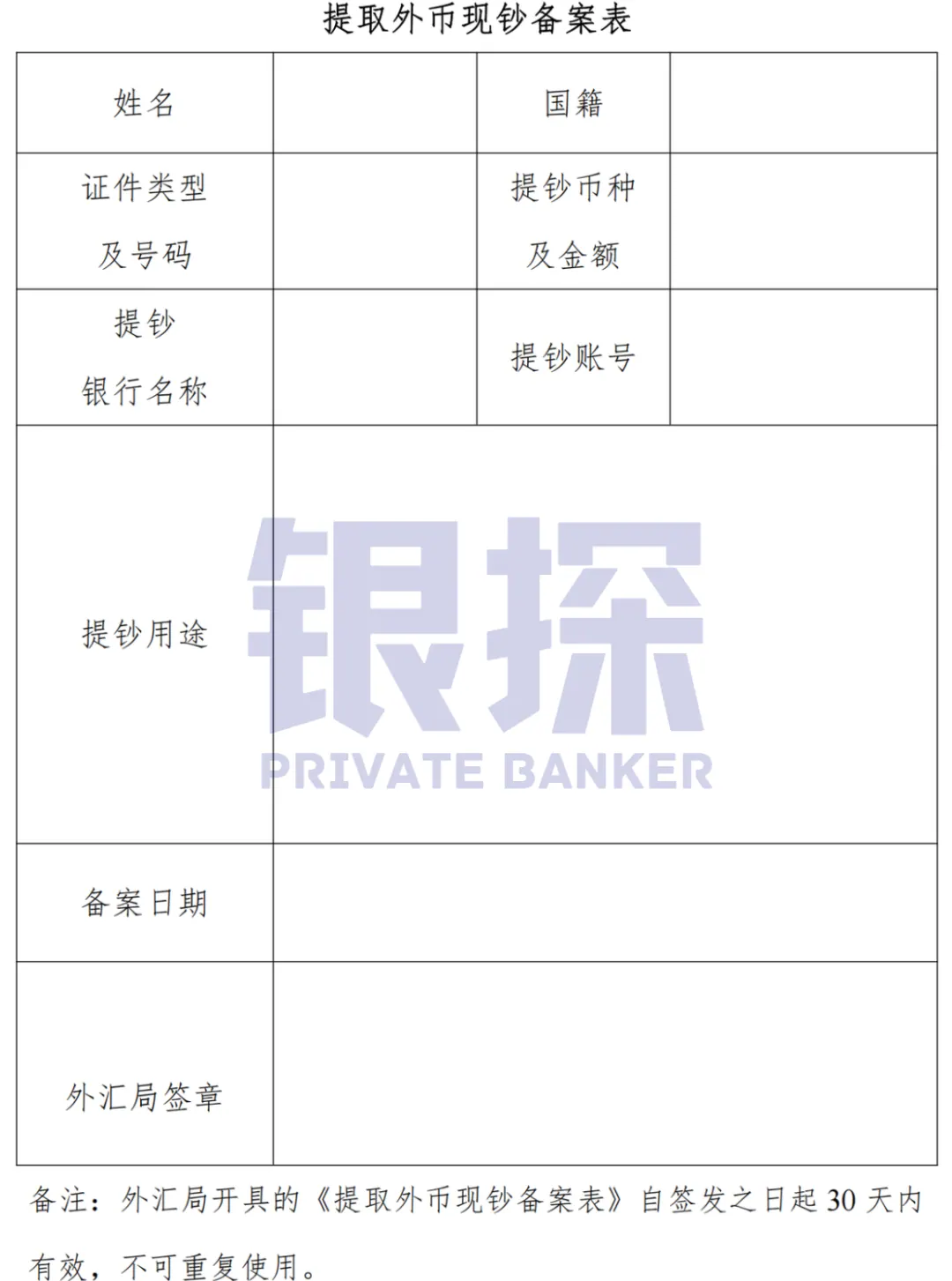万美元可突破!个人结售汇12大高频问题 配图9