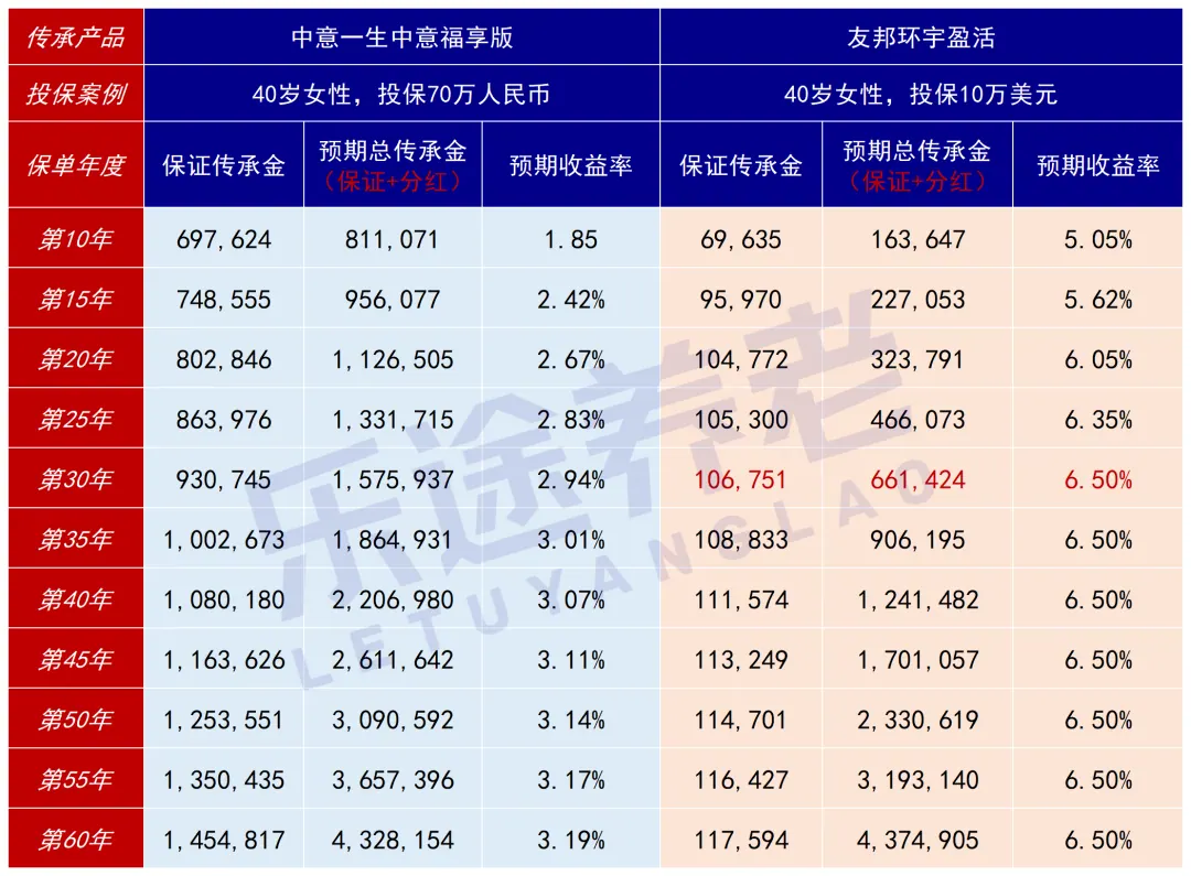 人民币储蓄 配图9