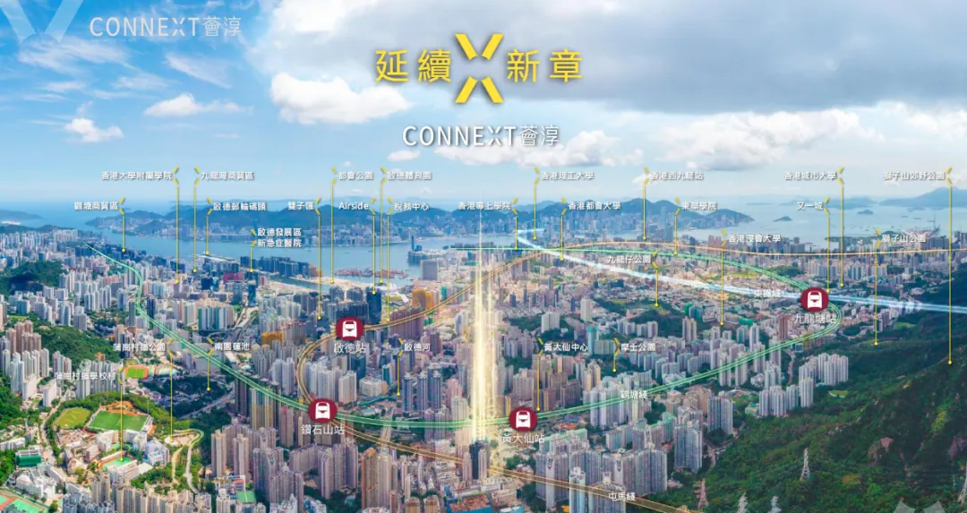 黄大仙：荟淳CONNEXT 配图8