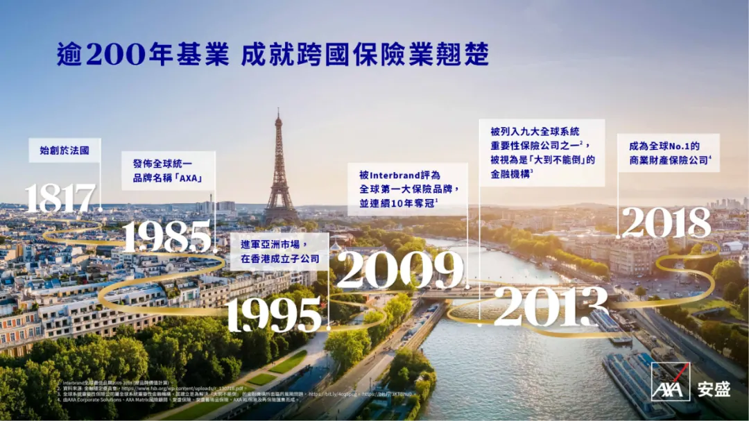 字深扒香港最火的保险！全网居然没人说真话 配图5