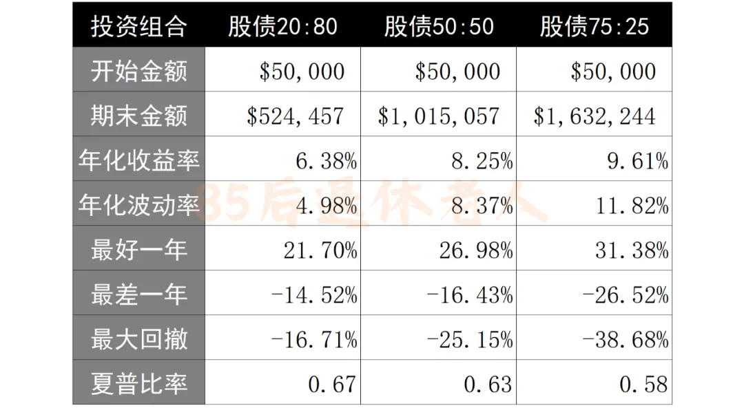 字深扒香港最火的保险！全网居然没人说真话 配图15