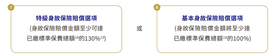 字深扒香港最火的保险！全网居然没人说真话 配图26