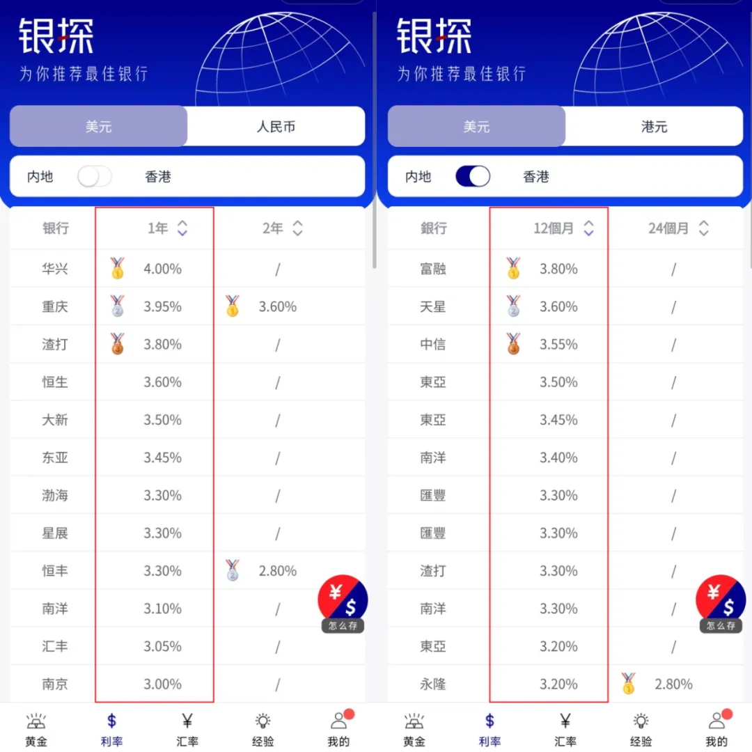 年化5.56%的底层逻辑 配图1