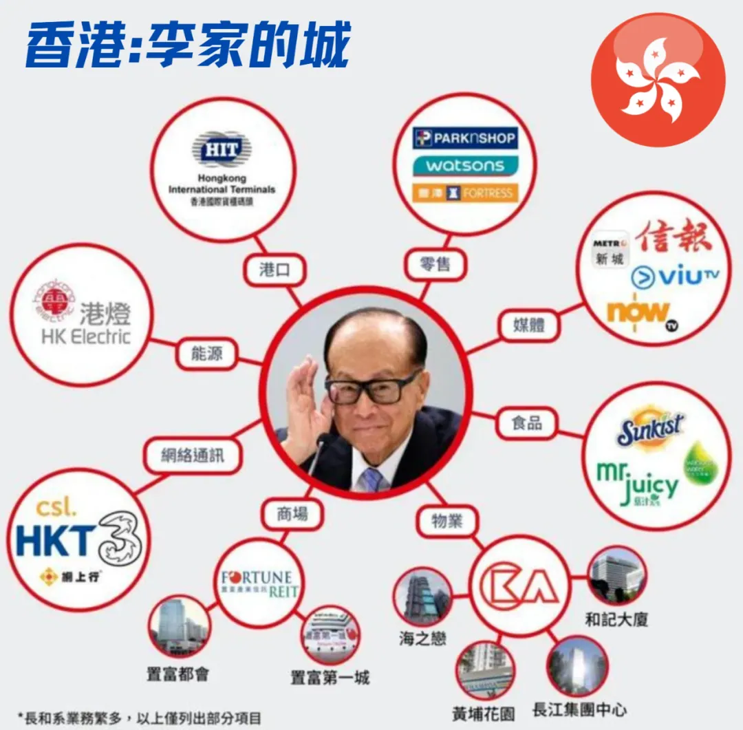 香港保险安全吗 配图5