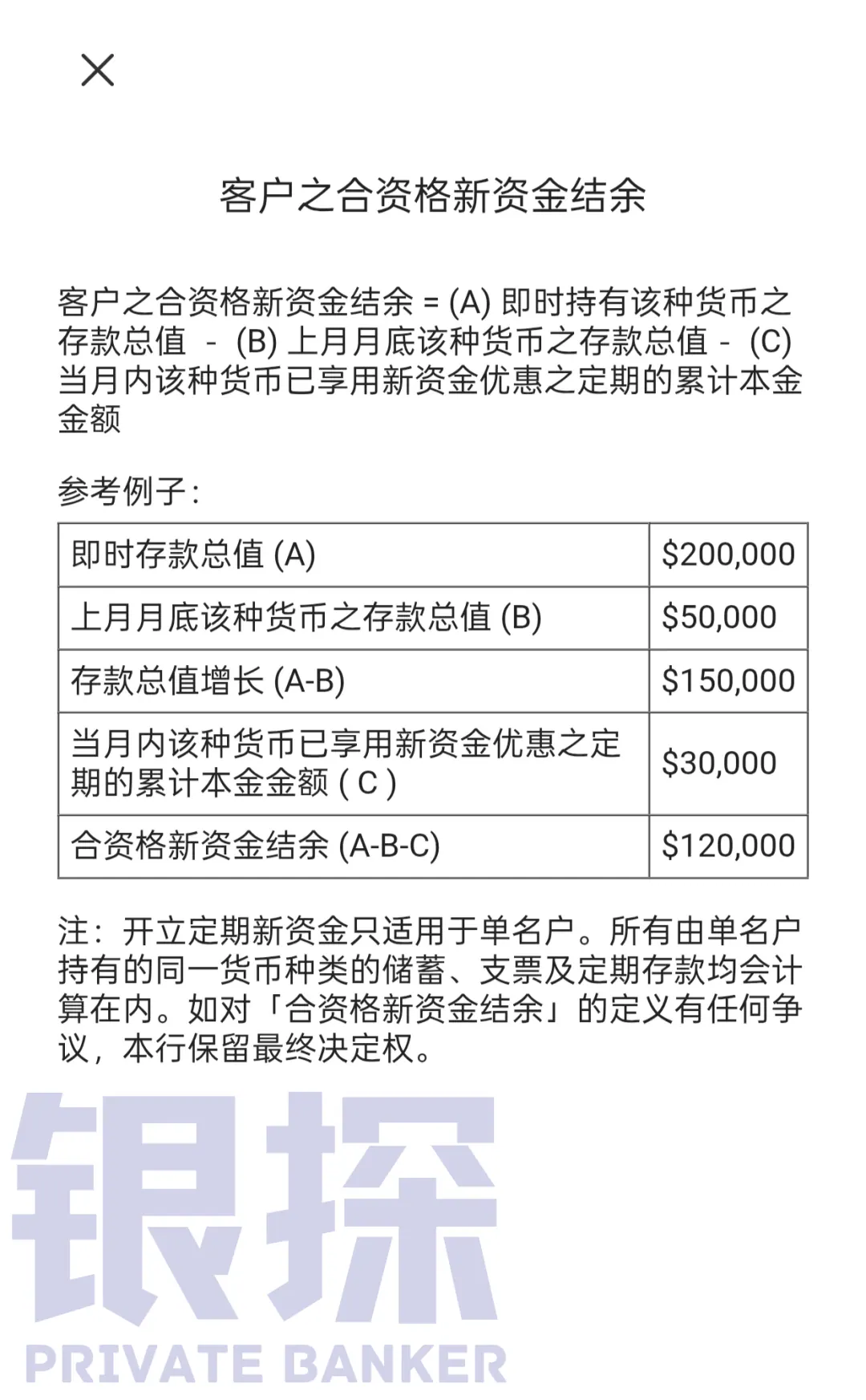 美元定存 配图3
