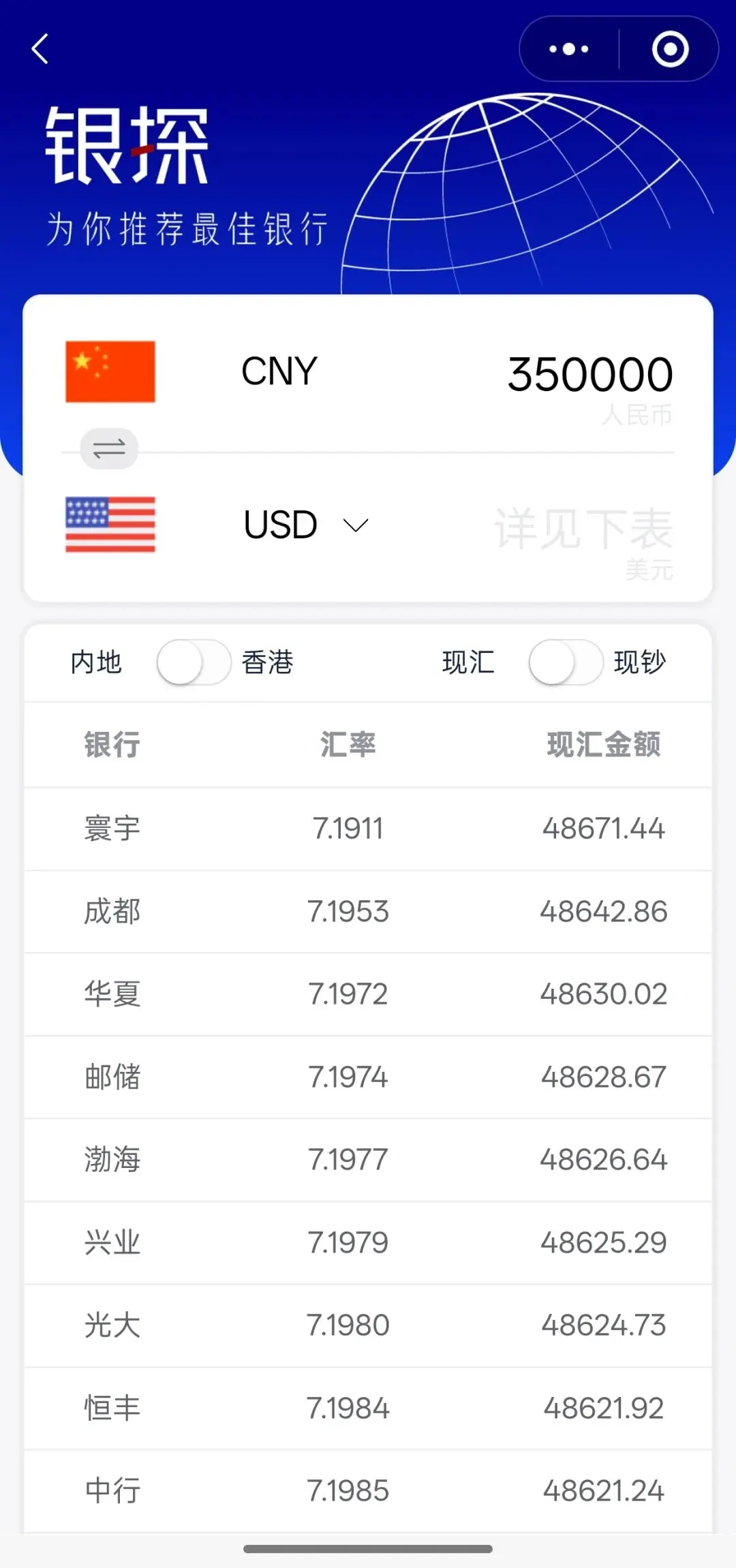 美元利率 配图4