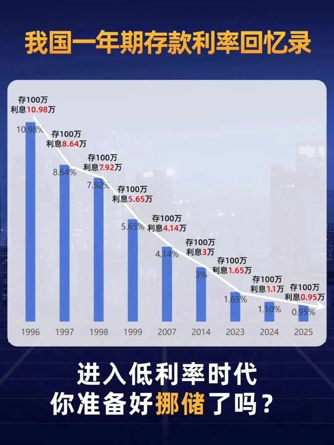 内地香港固收类保险 配图6