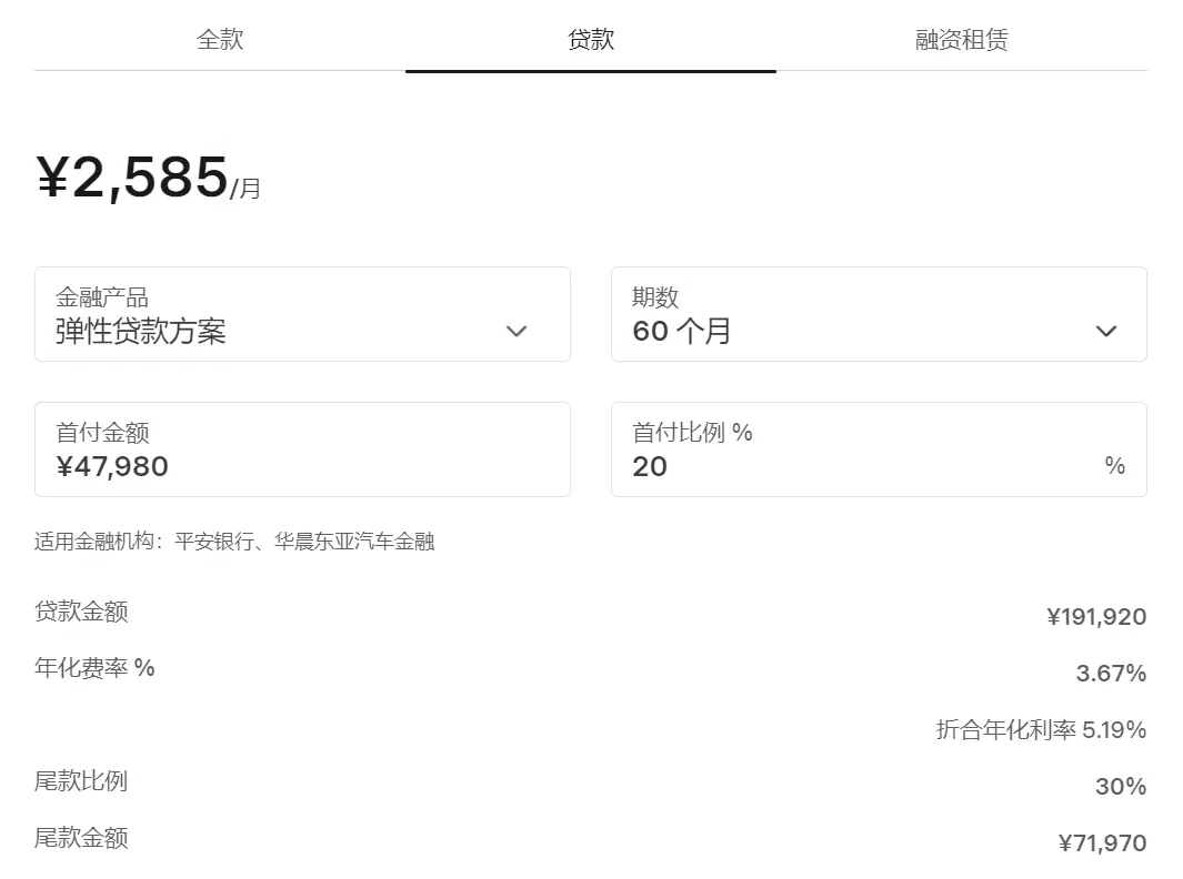 特斯拉7大购车方案对比 配图7