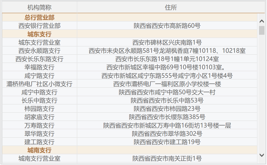 图片[5]-“美元定存到期，不想再折腾了…”-银行理财网