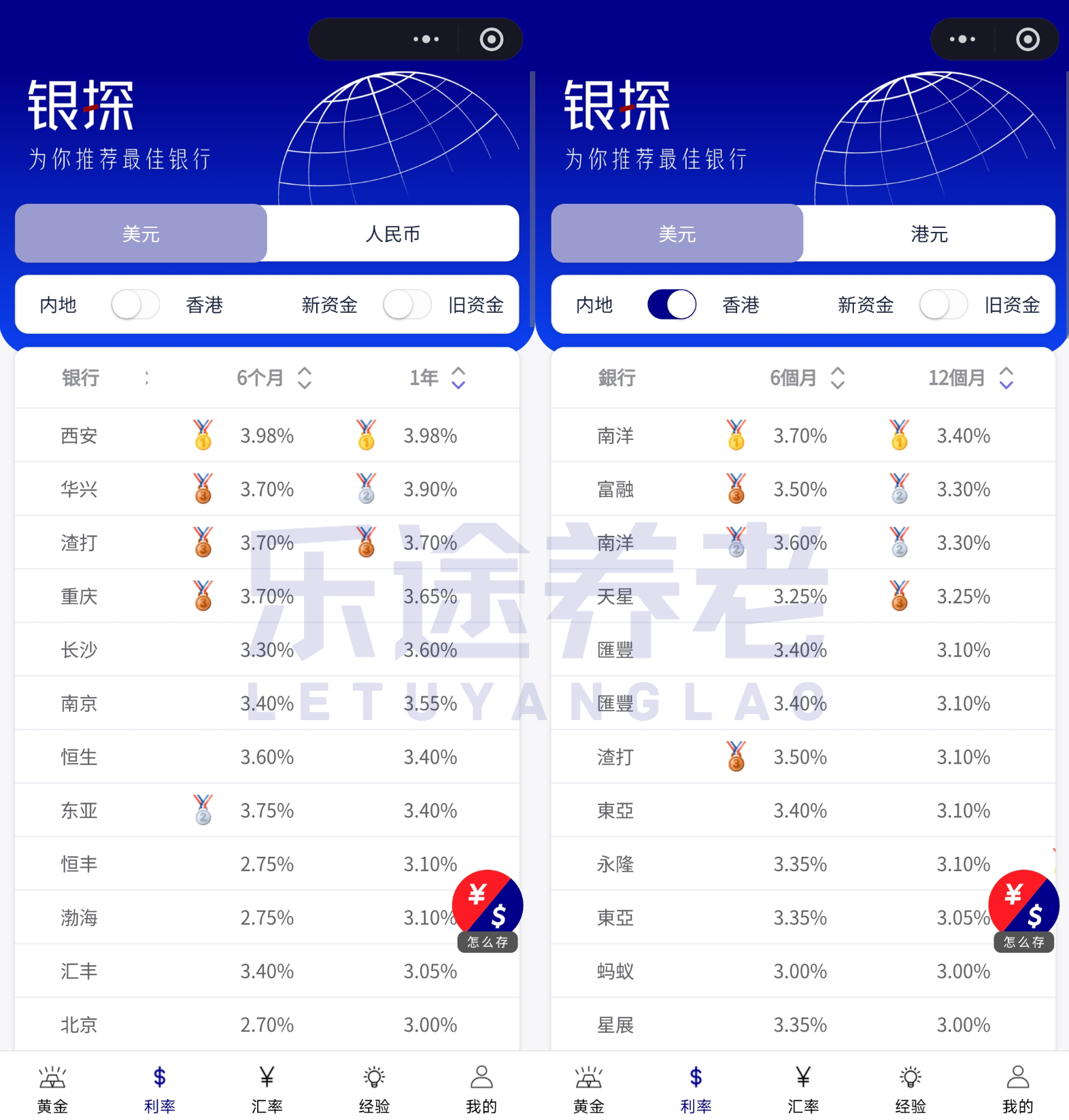 图片[4]-“美元定存到期，不想再折腾了…”-银行理财网