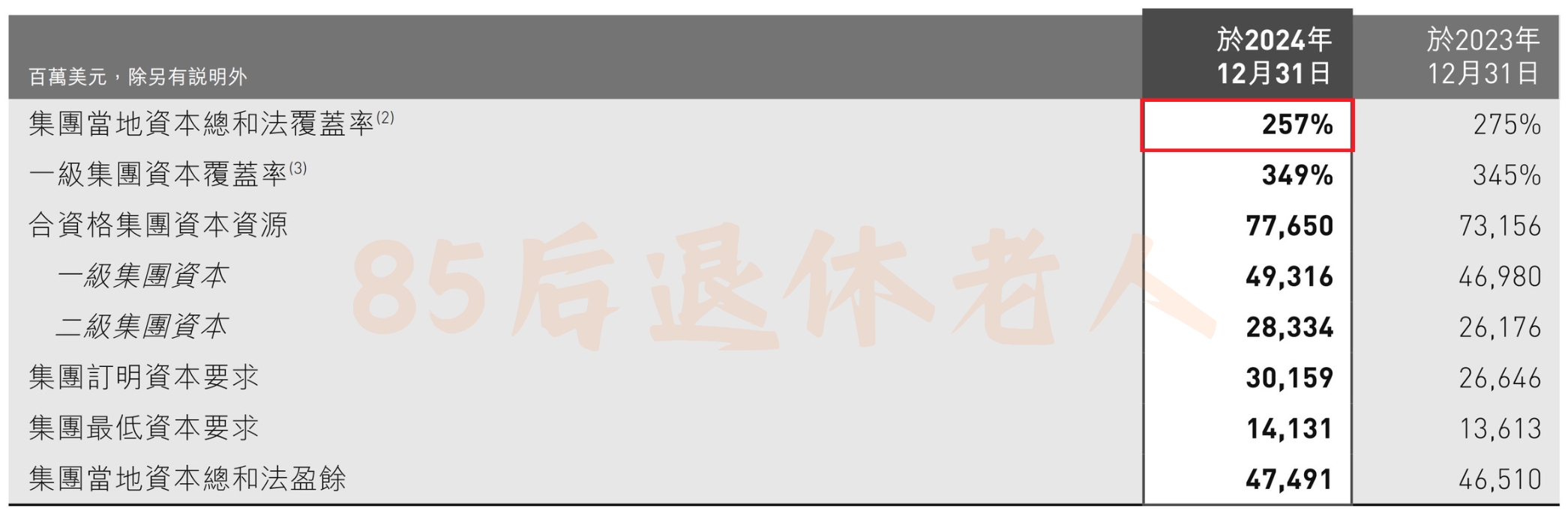 图片[9]-谁说香港保险不会破产？电影都拍出来了，ICAC还专题介绍，你不知道吗？-银行理财网