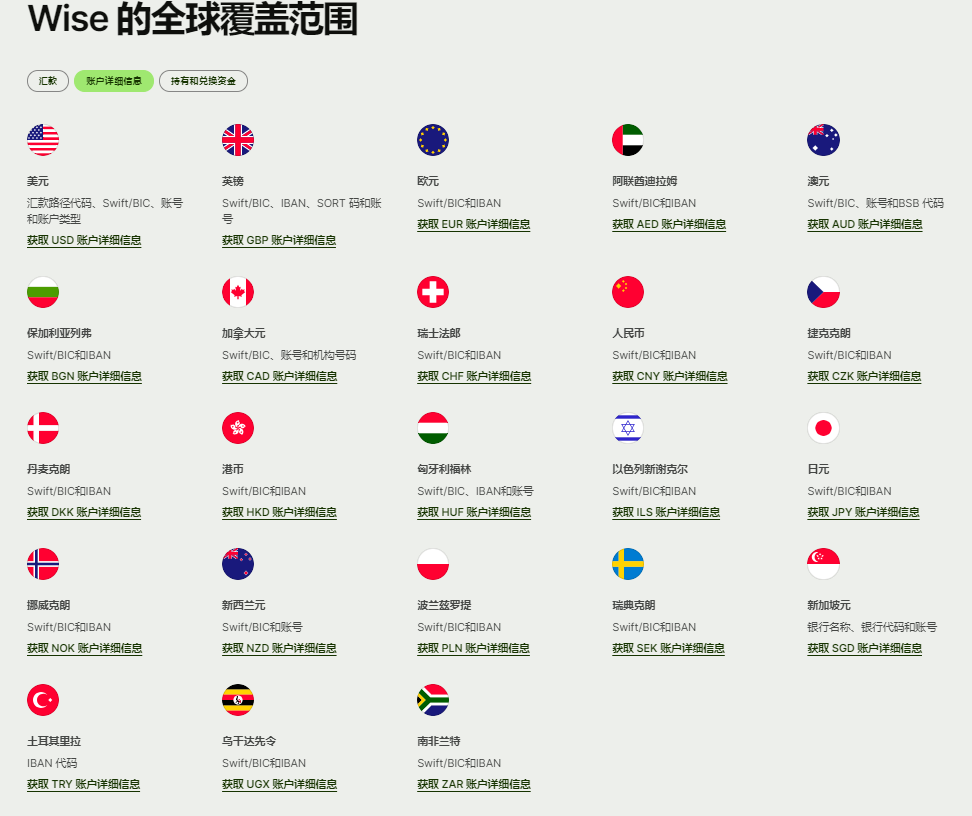 图片[3]-wise开户与应用-银行理财网