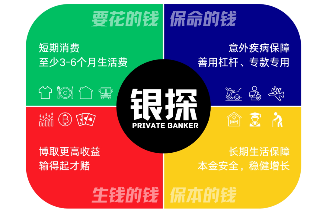 图片[15]-日本失去的30年，普通人如何理财？-银行理财网