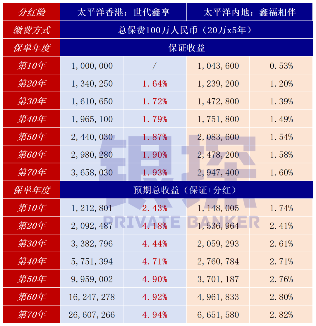 图片[7]-0费用、秒到账、人民币直达香港理财！跨境支付通一招搞定-银行理财网