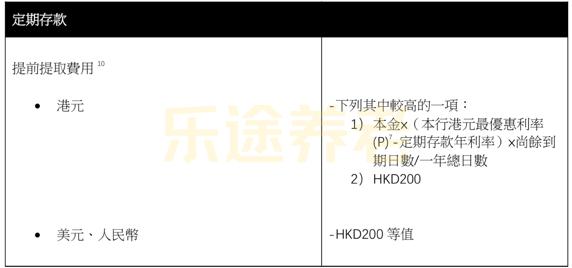 图片[10]-香港存钱最大的坑！全网居然没人说？-银行理财网