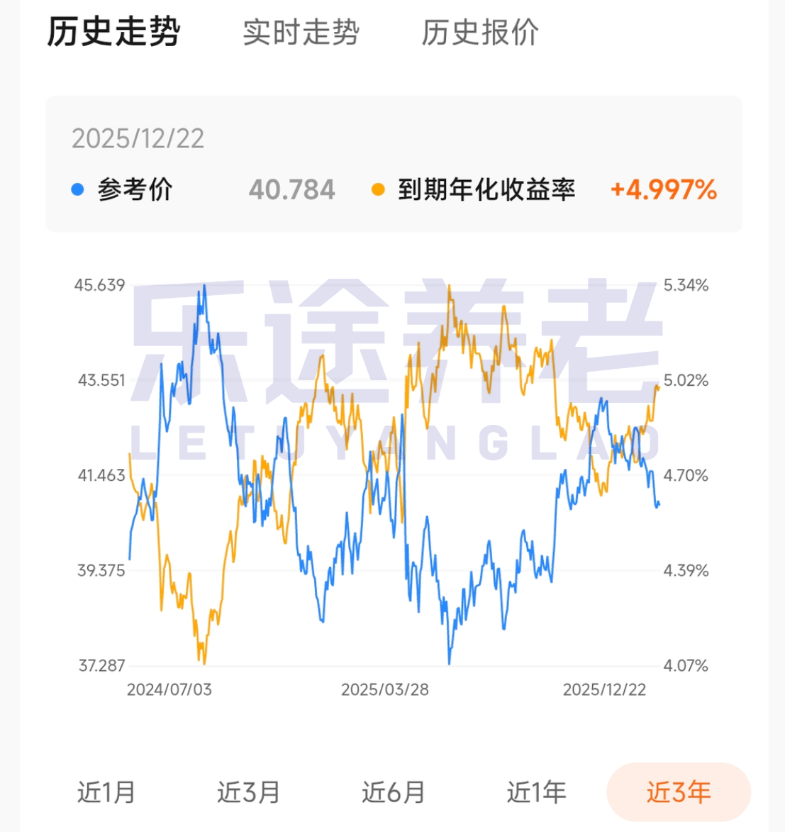 图片[6]-存美元vs存人民币，利息到底高多少？-银行理财网
