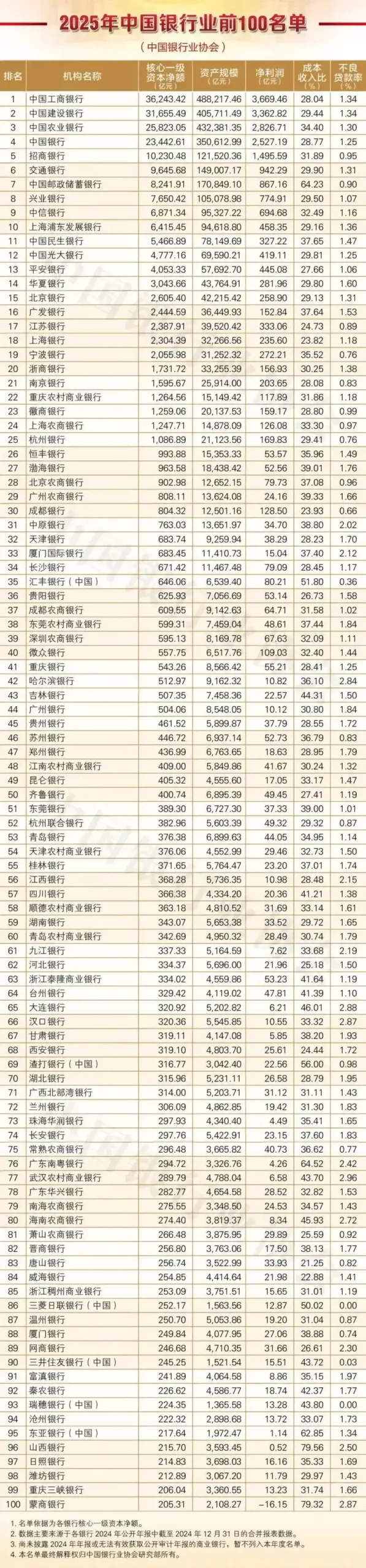 图片[13]-余额宝即将破1%，闲钱放哪最好？(P.S.新年送最高3000红包)-银行理财网
