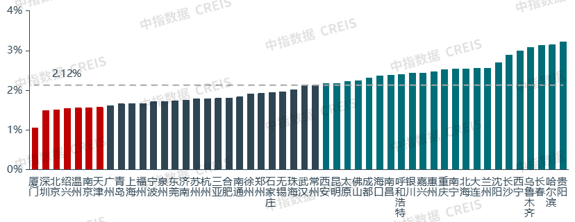 图片[4]-日本房子送都没人要，你还指望买房养老吗？-银行理财网