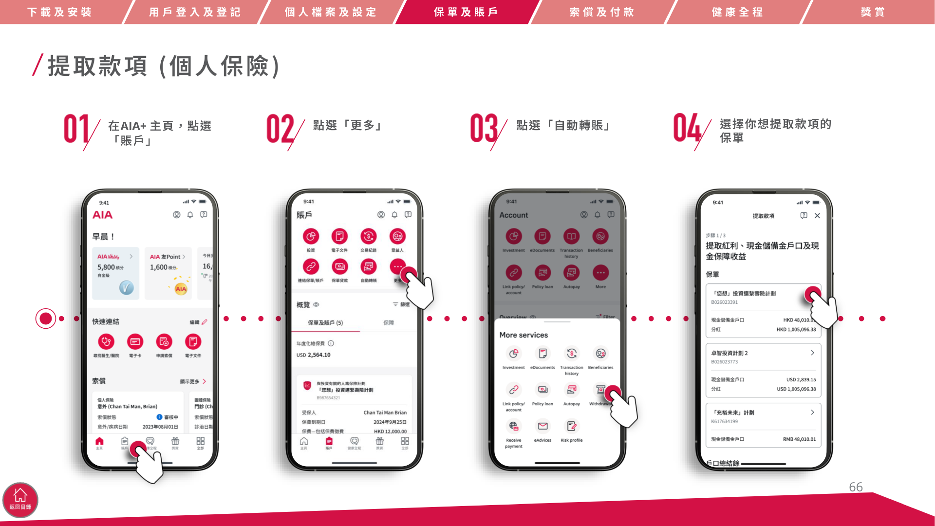 图片[2]-香港保险的钱转回内地，最快最划算方法！-银行理财网
