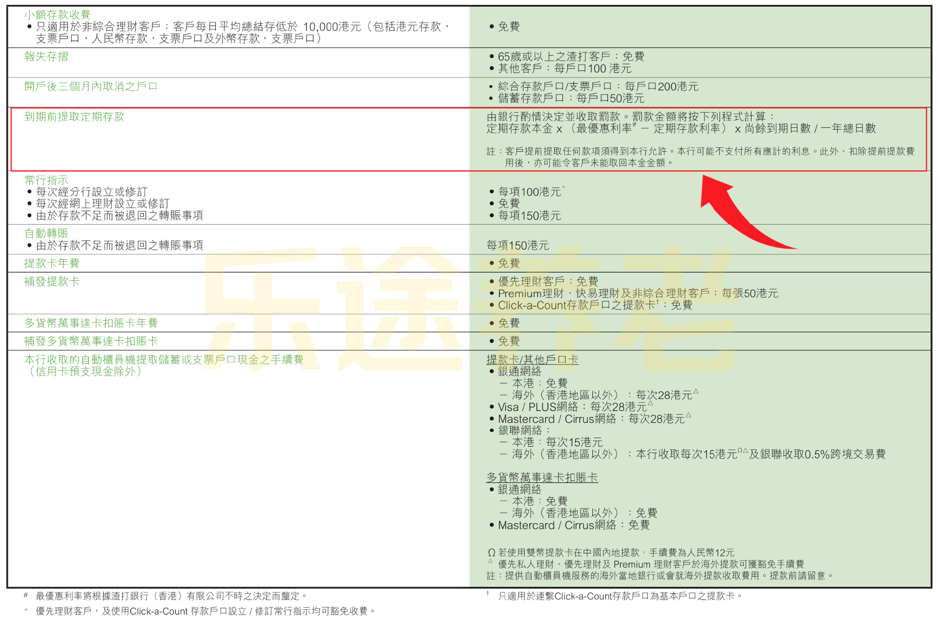 图片[3]-香港存钱最大的坑！全网居然没人说？-银行理财网