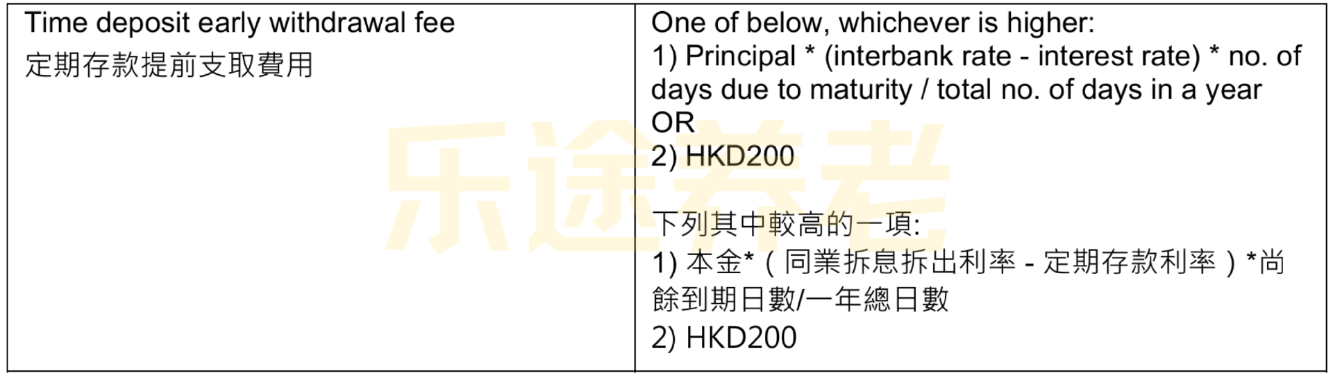 图片[9]-香港存钱最大的坑！全网居然没人说？-银行理财网
