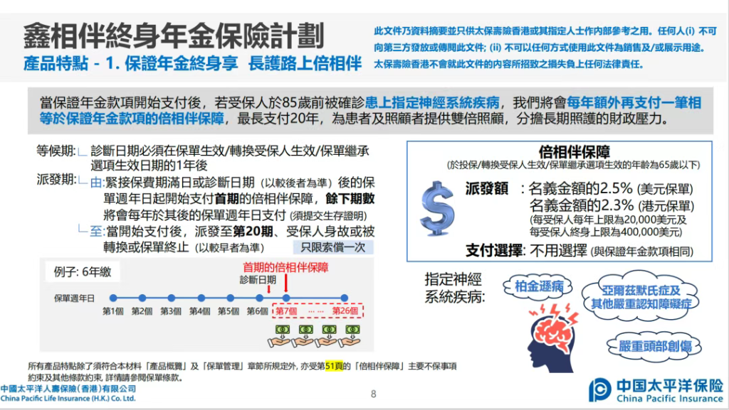图片[8]-本金不动，最高终身收息5%！三款领钱最快港险-银行理财网