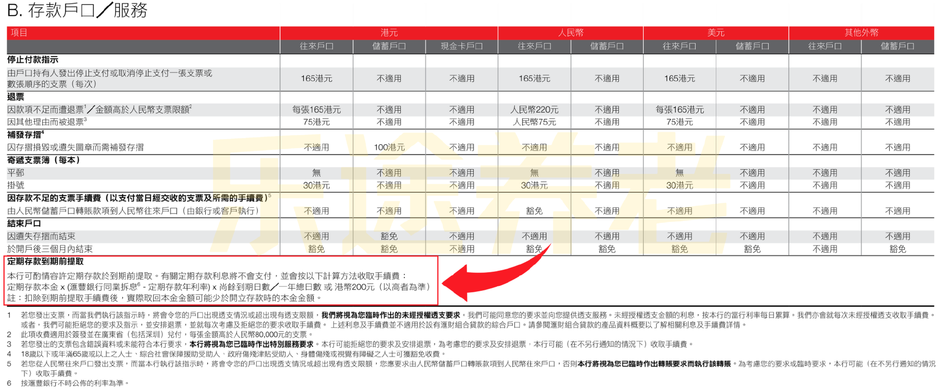 图片[2]-香港存钱最大的坑！全网居然没人说？-银行理财网