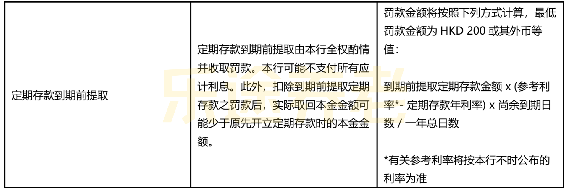 图片[11]-香港存钱最大的坑！全网居然没人说？-银行理财网