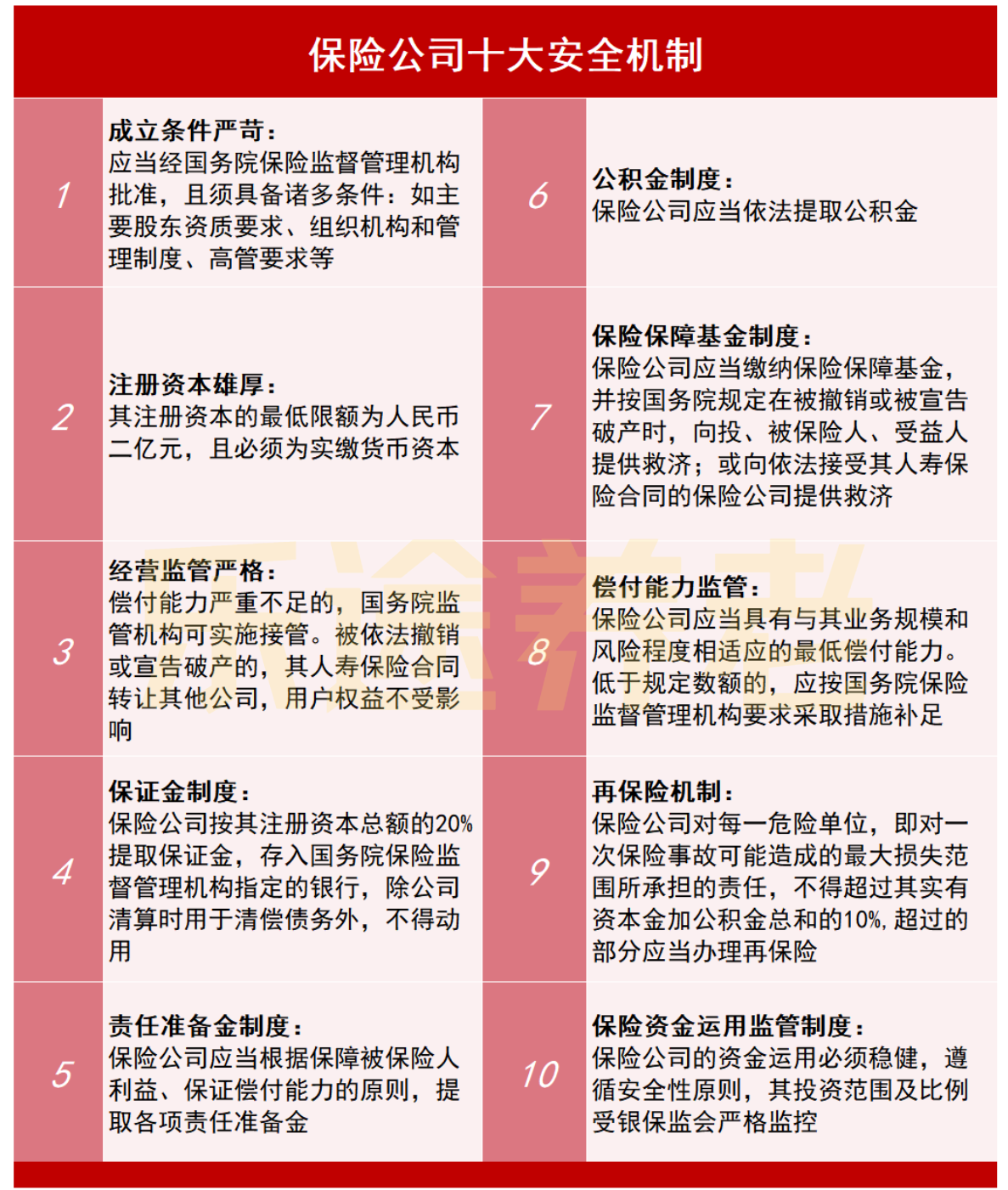 图片[36]-那个花50万买保险的“傻子”…-银行理财网