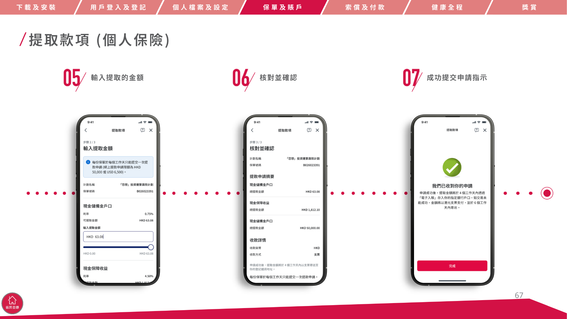 图片[3]-香港保险的钱转回内地，最快最划算方法！-银行理财网