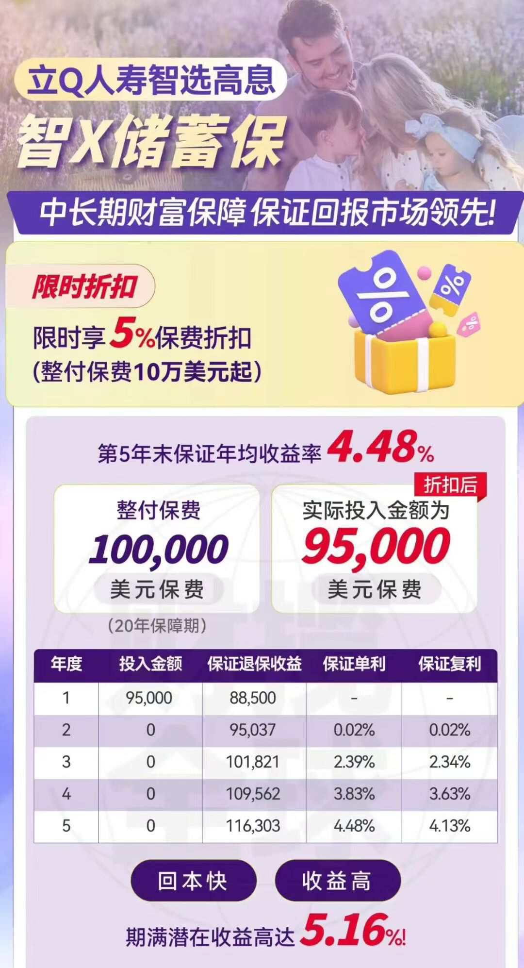 图片[9]-人民币汇率破7，你的美元白存了？-银行理财网