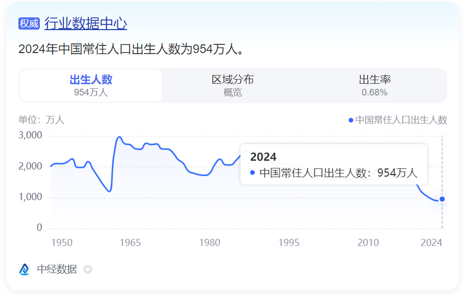 图片[23]-那个花50万买保险的“傻子”…-银行理财网