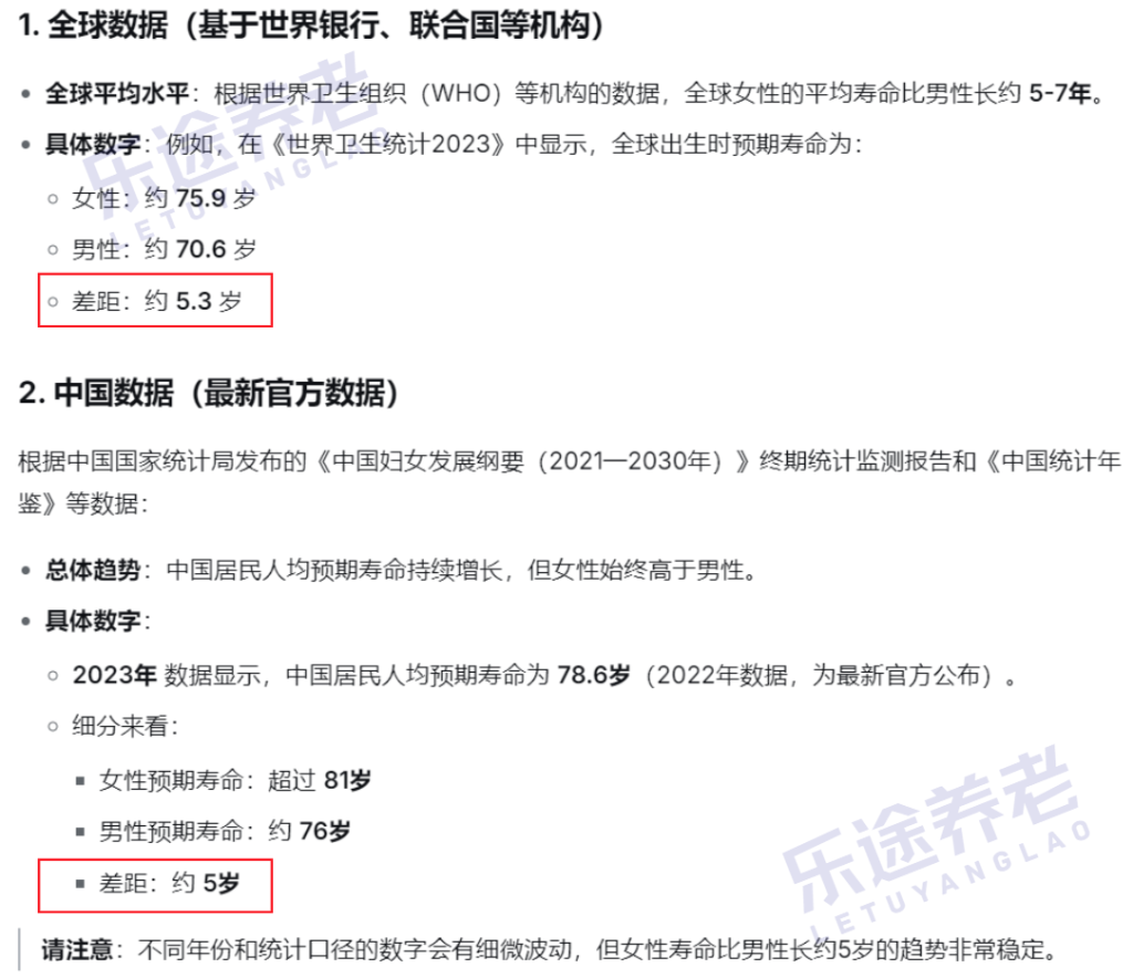 图片[3]-最适合女性的养老金，就是这款！-银行理财网