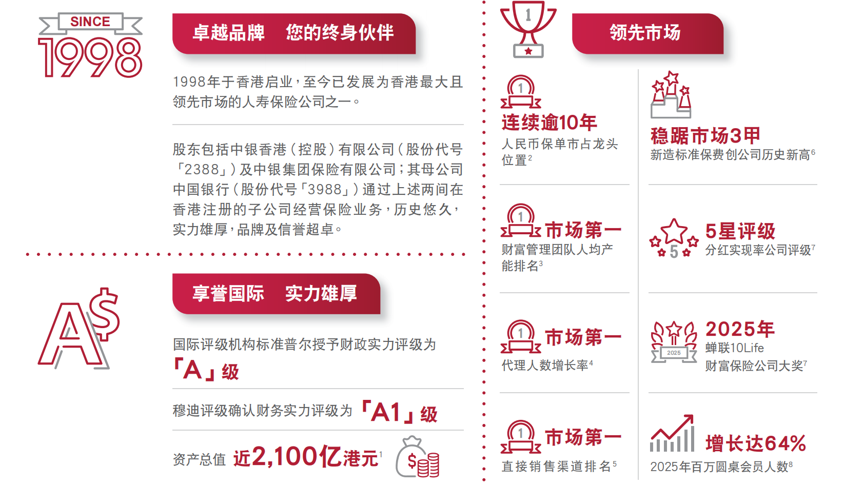图片[10]-日本房子送都没人要，你还指望买房养老吗？-银行理财网