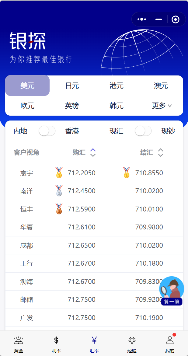 图片[9]-中国版渡边太太：玩了把人民币套息，白白多赚20%！-银行理财网