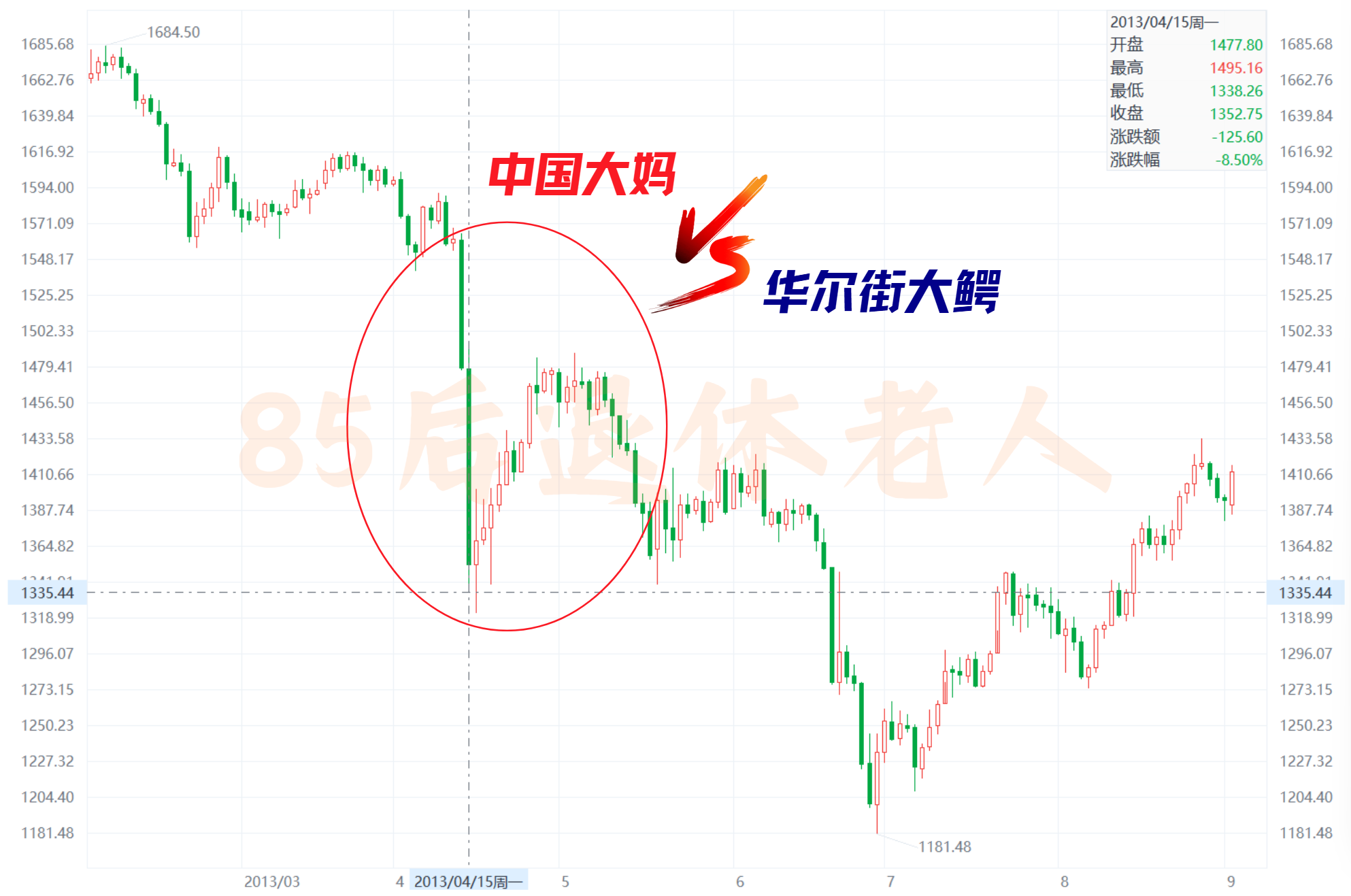 图片[2]-为啥全世界都喜欢黄金？想投资黄金，都有啥渠道？-银行理财网