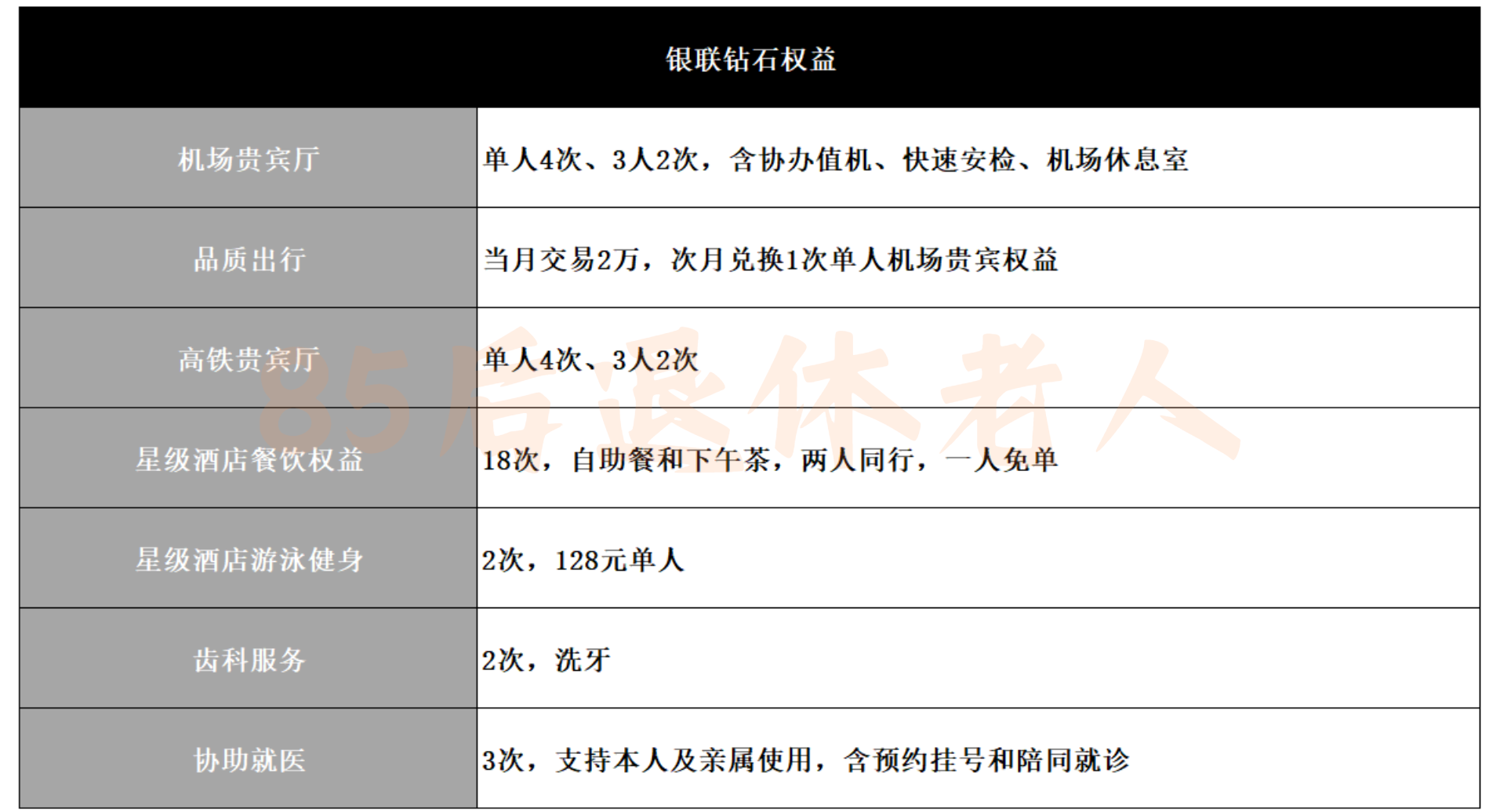 图片[16]-权益缩水！汇丰中国信用卡，还配“内地最强”吗？-银行理财网