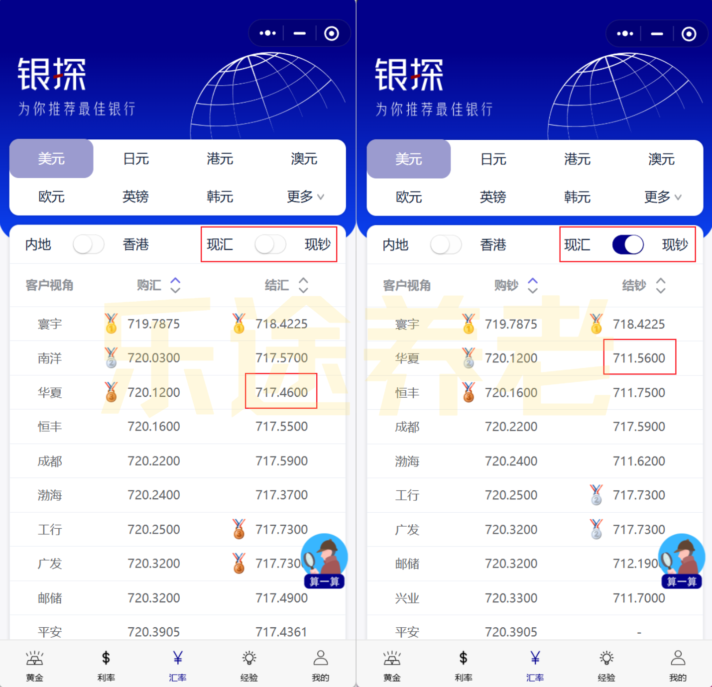 图片[7]-不搞懂这些，千万别去存美元！-银行理财网