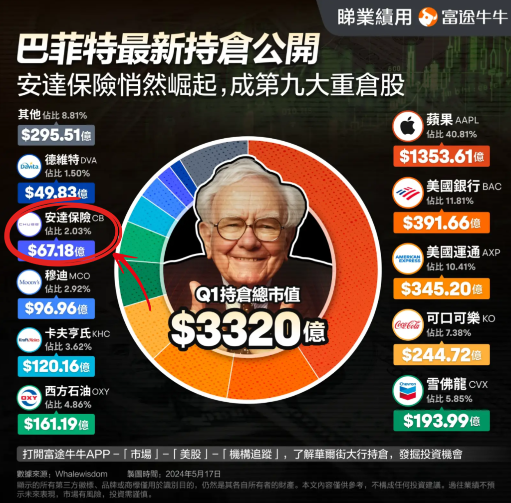 图片[7]-最适合女性的养老金，就是这款！-银行理财网