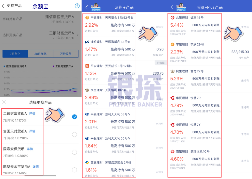图片[6]-余额宝即将破1%，闲钱放哪最好？(P.S.新年送最高3000红包)-银行理财网