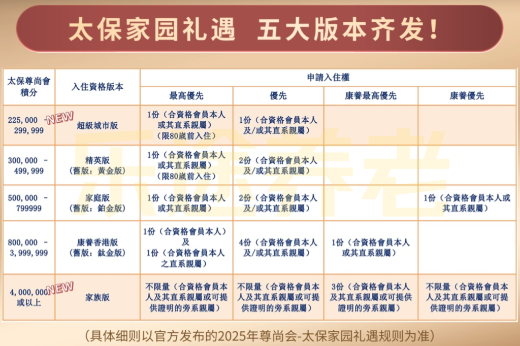 图片[8]-走！去香港存人民币！-银行理财网