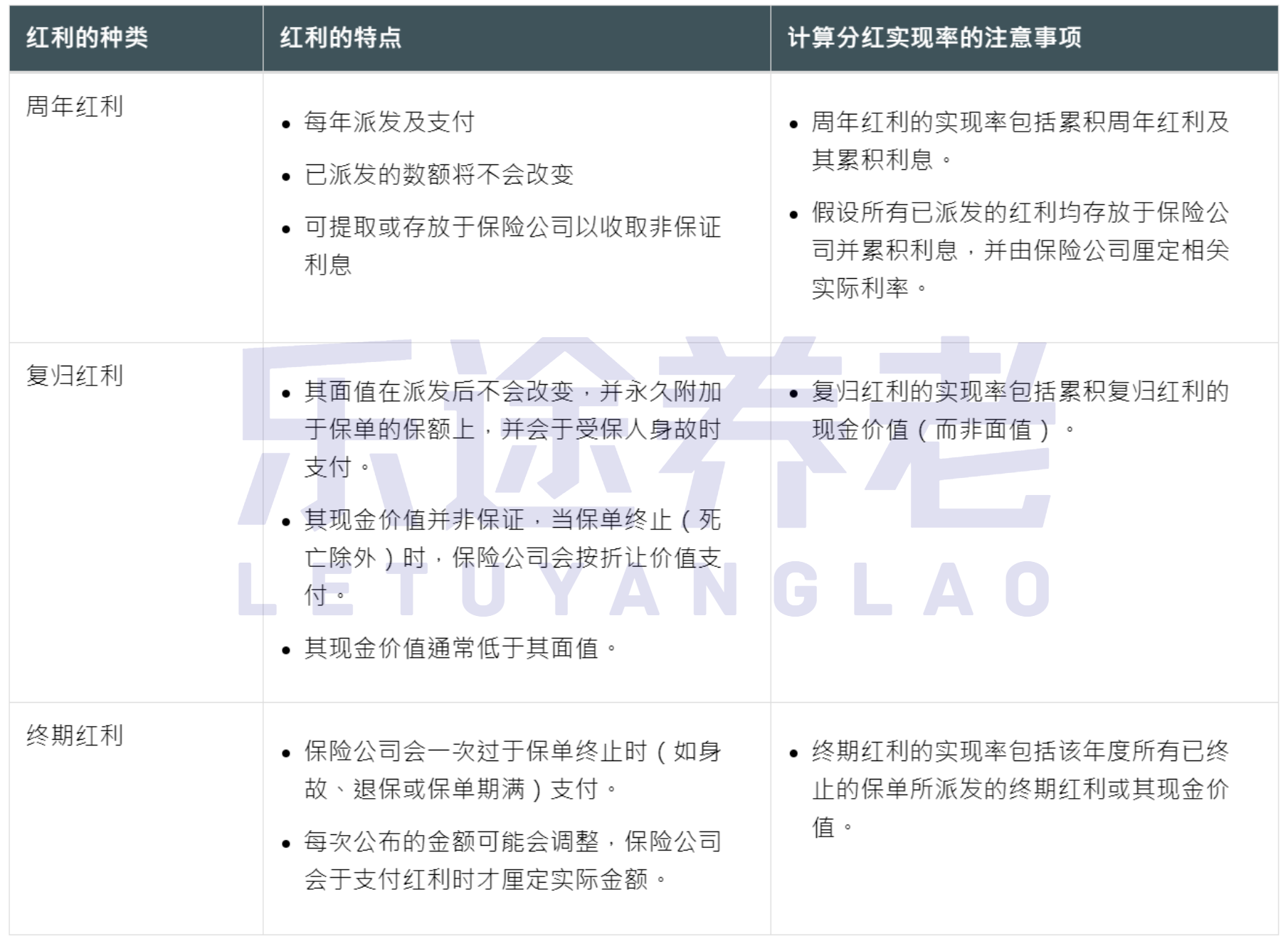 图片[2]-2025港险分红实现率公布！谁在忽悠？谁在实干？-银行理财网