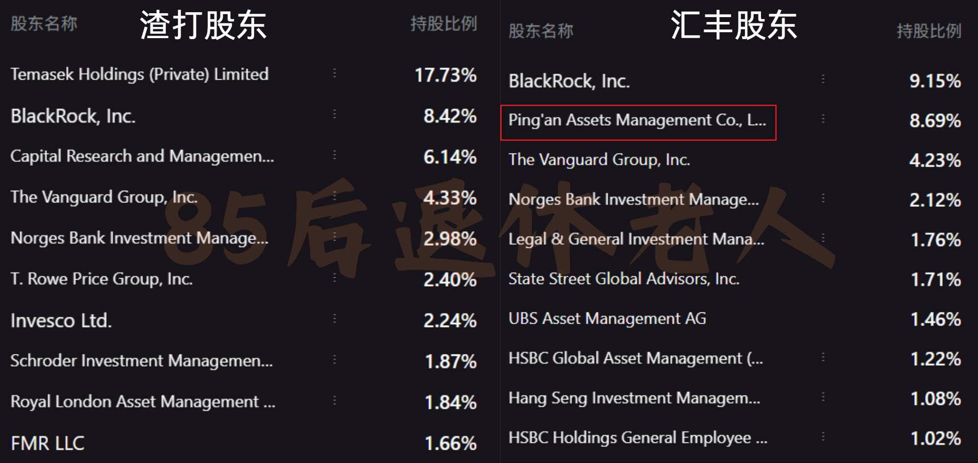 图片[2]-渣打优先理财，50万买啥最稳？美元定存到期怎么办？-银行理财网