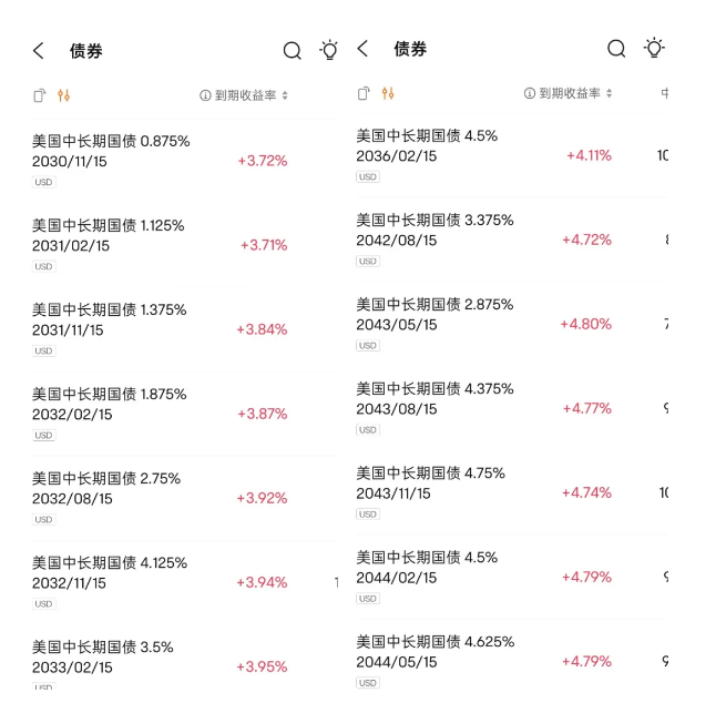 图片[7]-高息开门红！5年保证25%，美元定存天花板-银行理财网