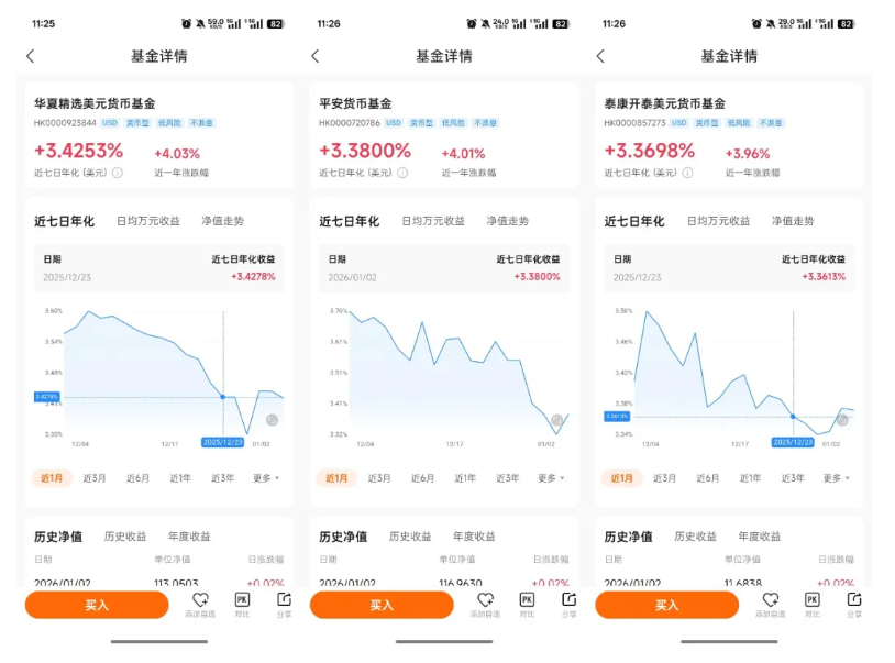 图片[8]-高息开门红！5年保证25%，美元定存天花板-银行理财网