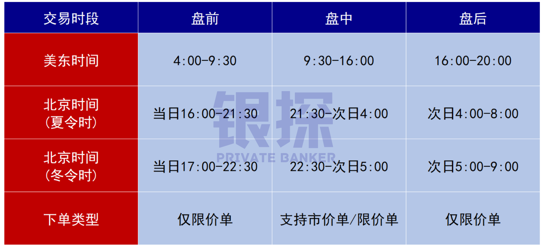 图片[10]-美股ETF最全清单！强烈建议收藏！-银行理财网