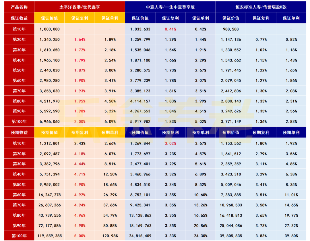 图片[7]-重磅！六大银行，全面停售5年期大额存单！-银行理财网