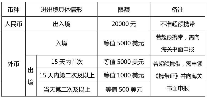 图片[19]-香港保险的钱转回内地，最快最划算方法！-银行理财网