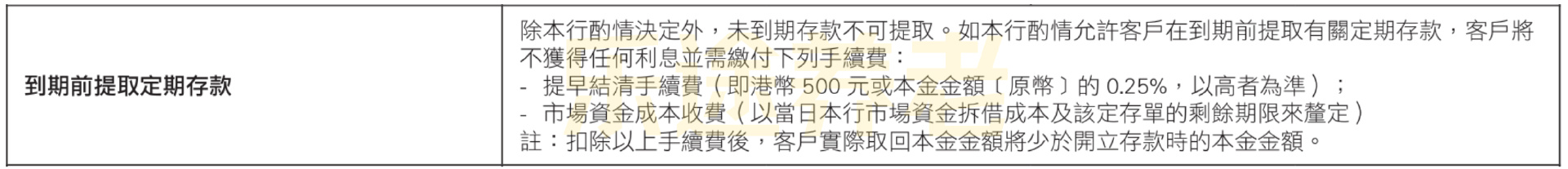 图片[7]-香港存钱最大的坑！全网居然没人说？-银行理财网